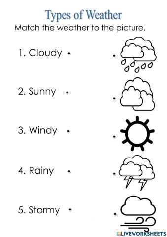 Types of Weather2