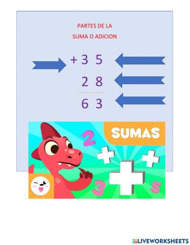 Partes de la suma
