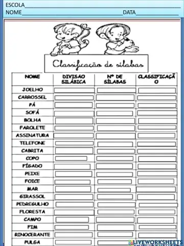 Classificação silábica