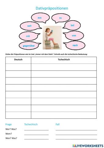 Dativpräpositionen