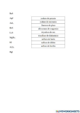 Combinaciones sales RELACIONAR