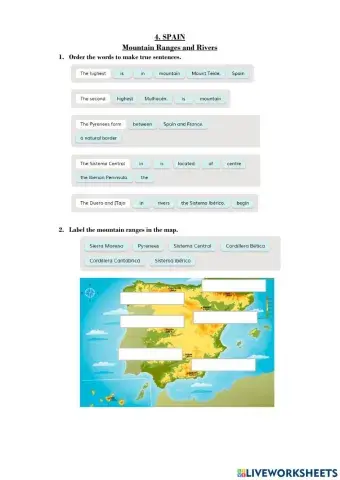 Spain. Mountain Ranges and Rivers