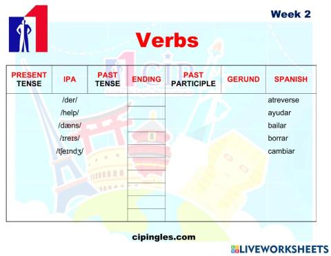 KIDS Verbs exam week 2