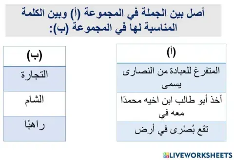 لقاء النبي مع الراهب بحيري