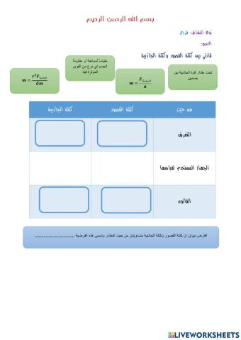 أنواع الكتلة