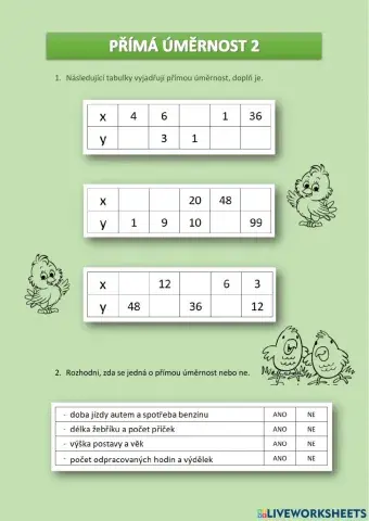 Přímá úměrnost 2