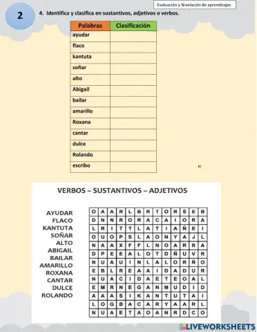 Evaluación de lenguaje