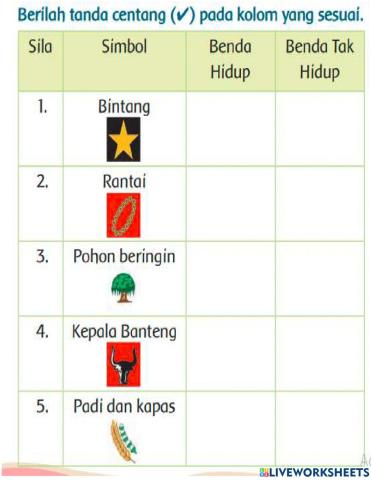 Tugas Tema 7 Sub Tema 1 PB 3
