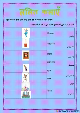 ललित कलाएँ - Sztuki piękne