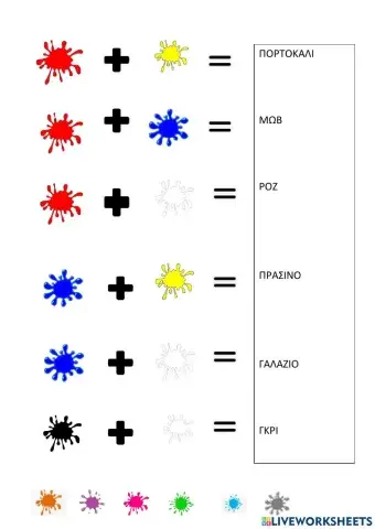 Μιξεις χρωματων