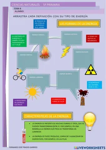 5º naturales tema 8