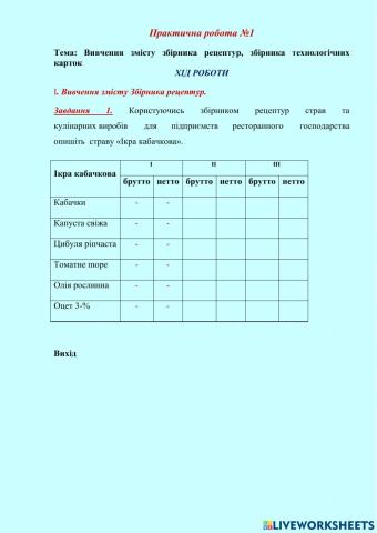 Вивчення змісту збірника рецептур