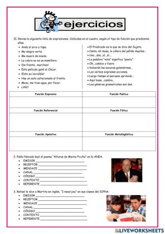 La comunicación y el lenguaje (características y funciones)