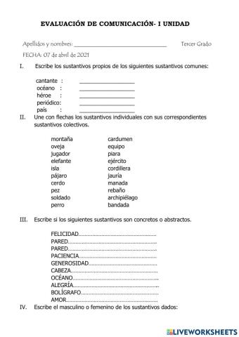 Evaluación de Comunicación