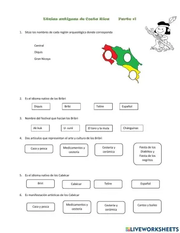 Etnias antiguas de Costa Rica Parte -1
