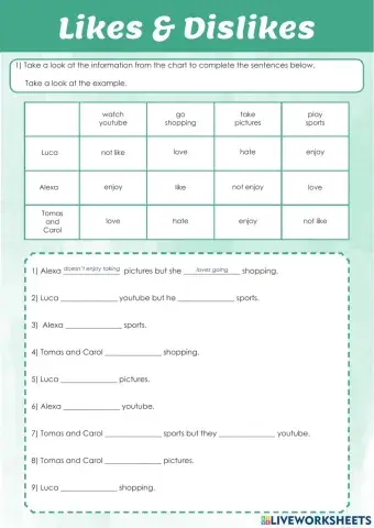 Likes and dislikes 2