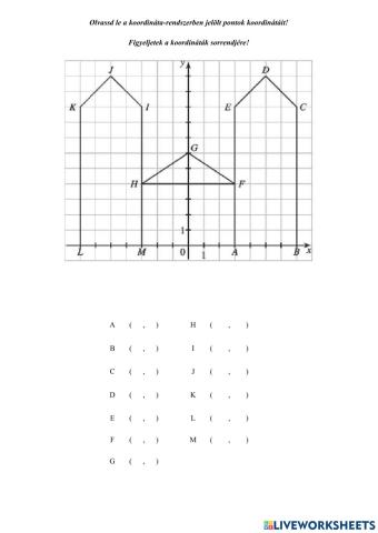 Olvasd le a pontok koordinátáit