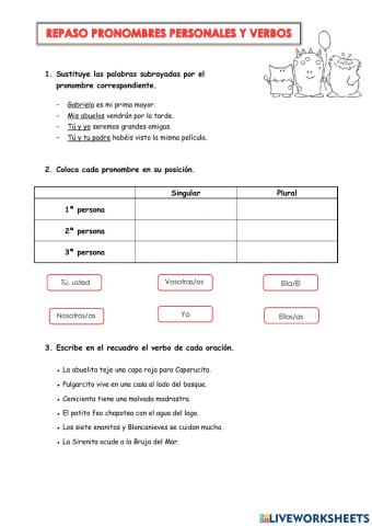 Repaso pronombres personales y verbos