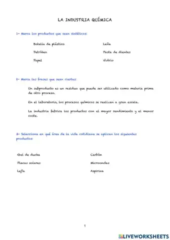 La industria química