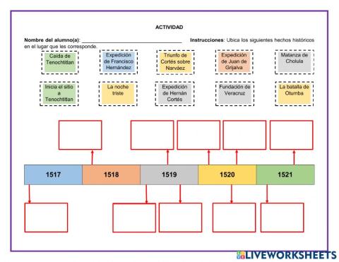 La Conquista de México-Tenochtitlan