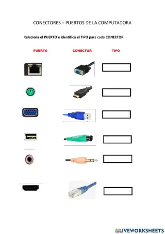 Puertos y conectores