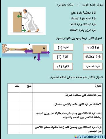 تقويم ختامي الاحتكاك