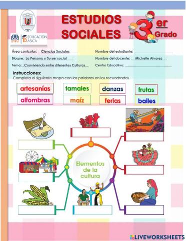 Mapa Elementos de la Cultura