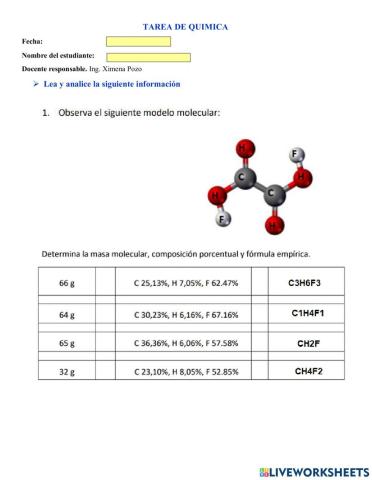 Composición porcentual Fórmula empírica