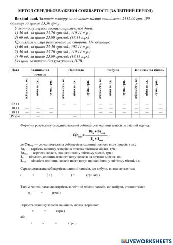 Метод середньозваженої собівартості (за звітний період)
