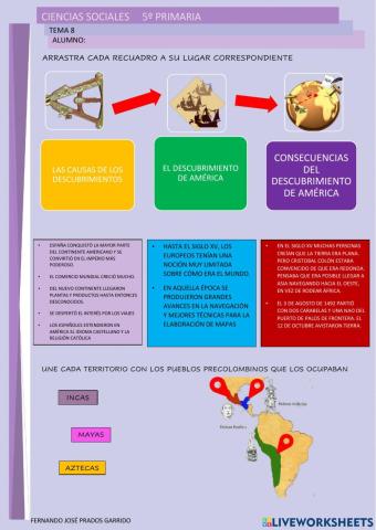 5º sociales tema 8