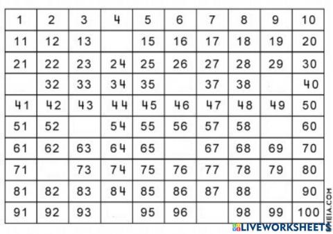 Нумерація в межах 100