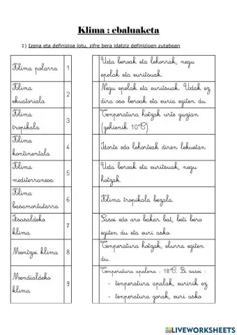 Munduko klima definizioak