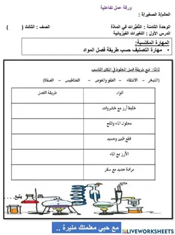 طرق فصل المخاليط