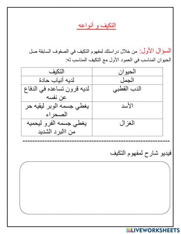 التكيف و أنواعه