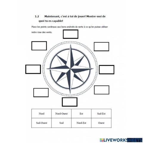 Les points cardinaux