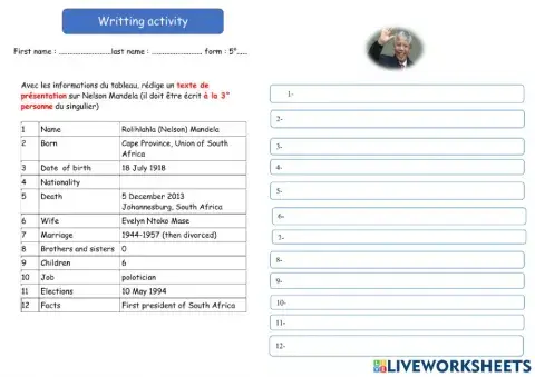 Writing biography - Mandela