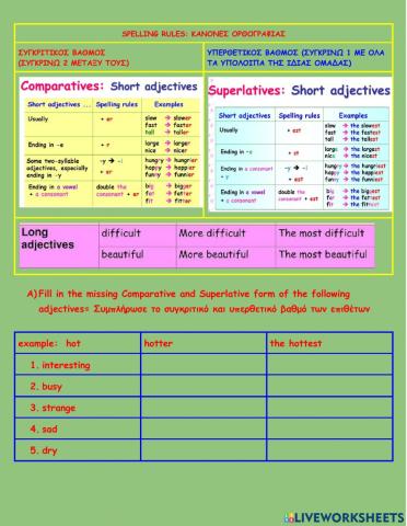 Comparative Superlative Spelling Exs
