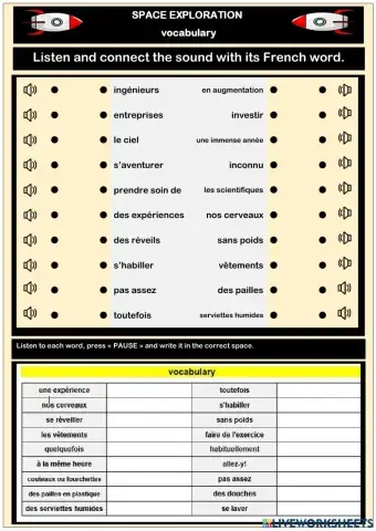Space exploration vocabulary