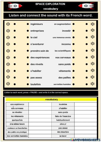 Space exploration vocabulary