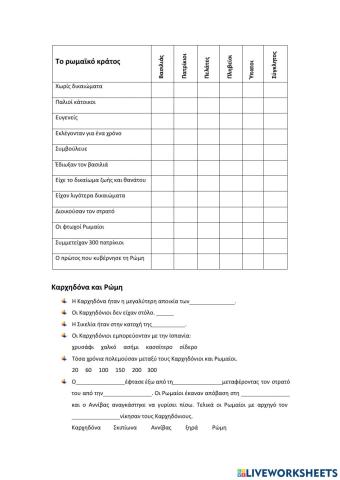 38-39 Το ρωμαϊκό κράτος και η Καρχηδόνα