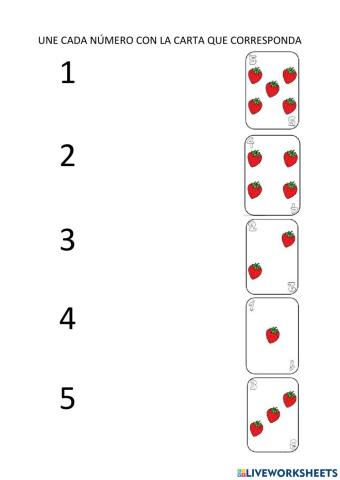 Asociación grafía-cantidad