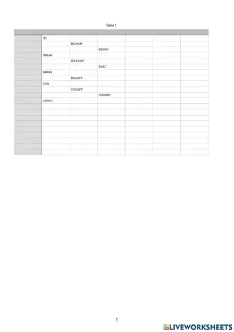 Irregular verbs 1-10