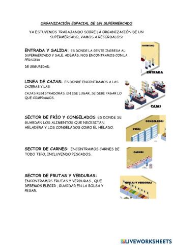 Organización espacial de un supermercado
