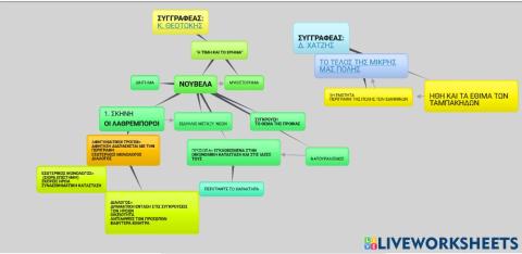 Λογοτεχνία