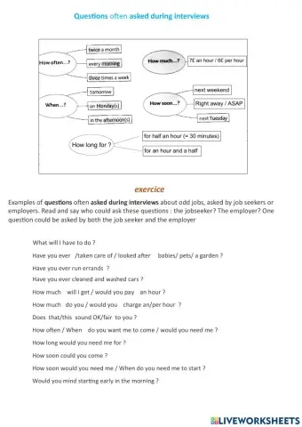 Questions on part time jobs