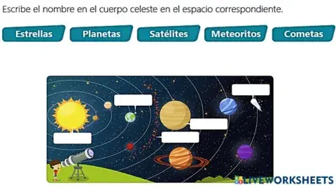El sistema solar