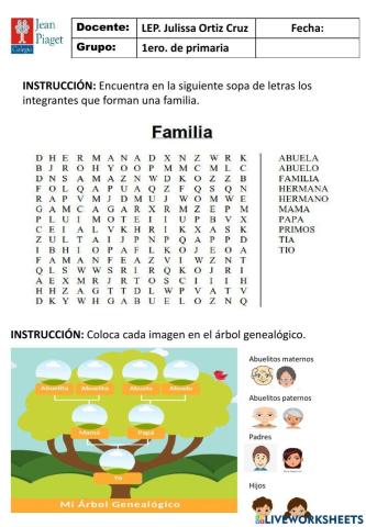 La familia y el árbol genealógico.