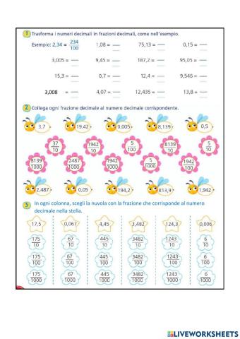 Frazioni e numeri decimali