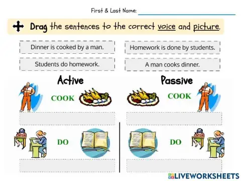 Passive Voice Present Simple