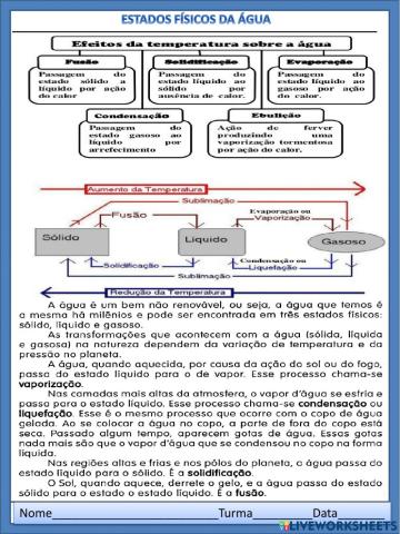 Estados fisicos da agua